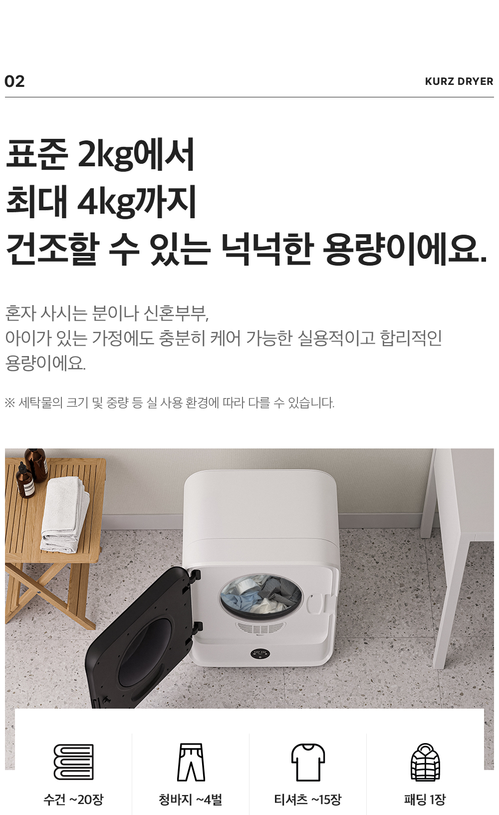 상품의 상세 설명 이미지